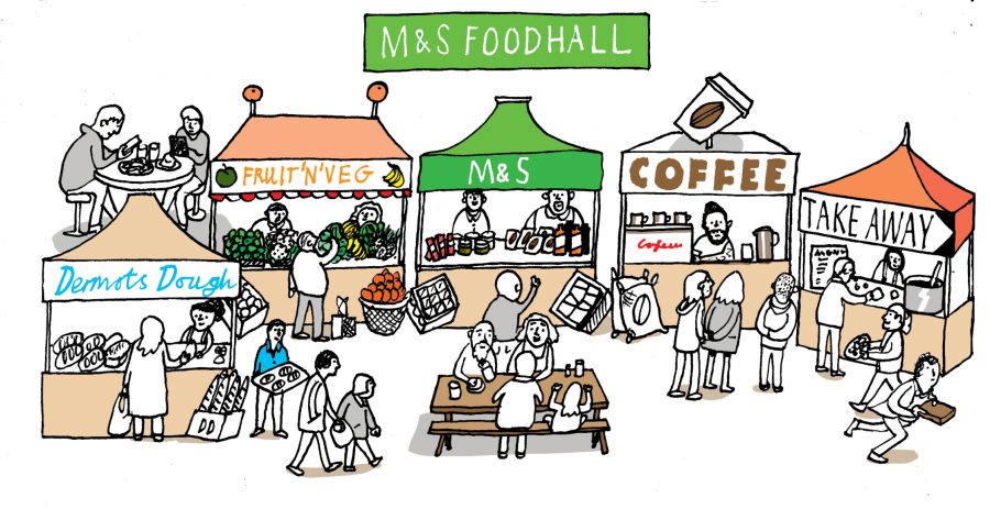 M&S Foodhall / Save the British High Street