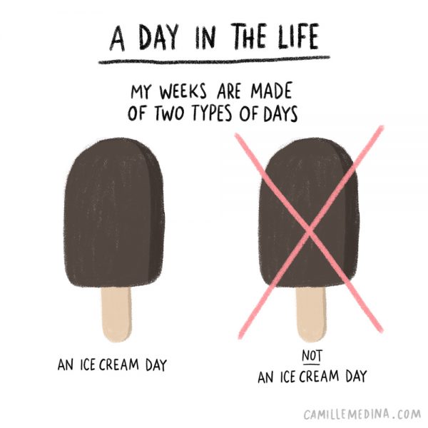 A Day In The Life - Ice Cream