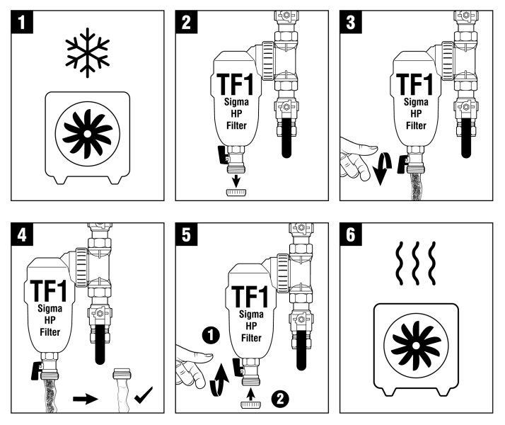 Fernox Boiler filters - instructions
