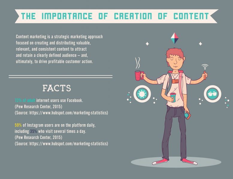 Content creators - infographic and web art