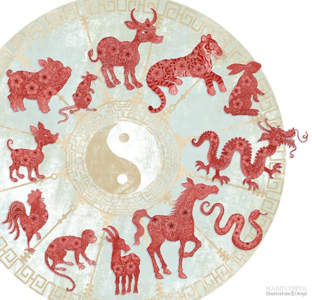 Chinese Zodiac- editorial