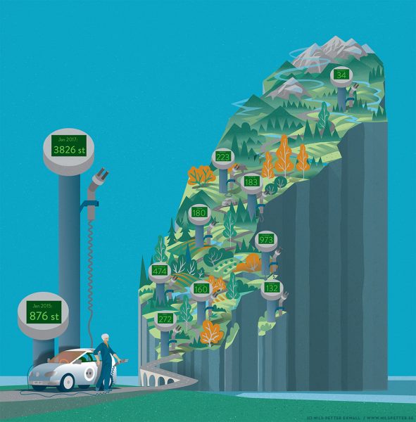 Gothenburg Energy - for article about the growing number of charging posts for electrical cars in Sweden. Part illustration part illustrated map and infographics  - Client: Göteborgs Energi