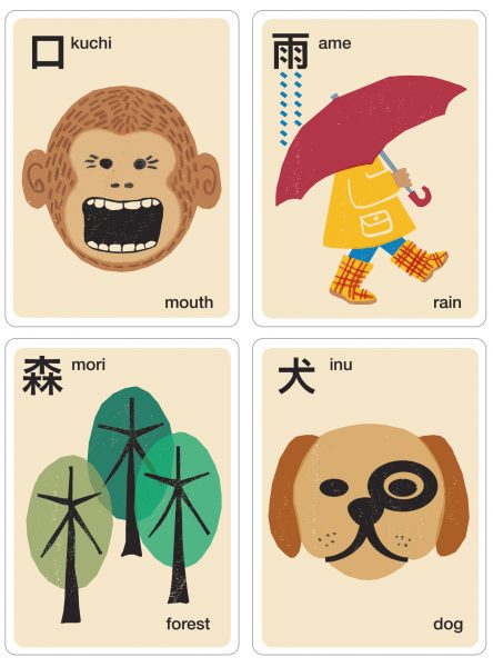 Kanji Flash Cards