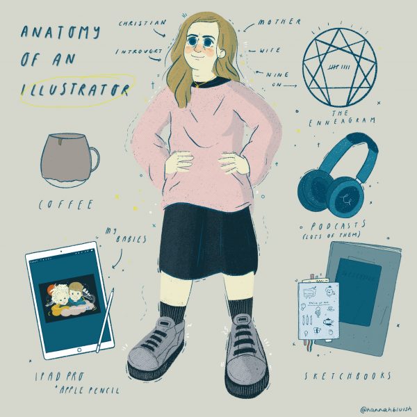Anatomy of an Illustrator by Hannah Bluish