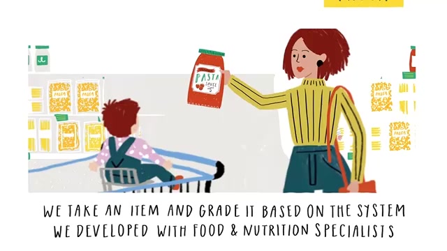 Animation for Hannaford Supermarkets & John Brown Media US. Animated by Mariana Lopez