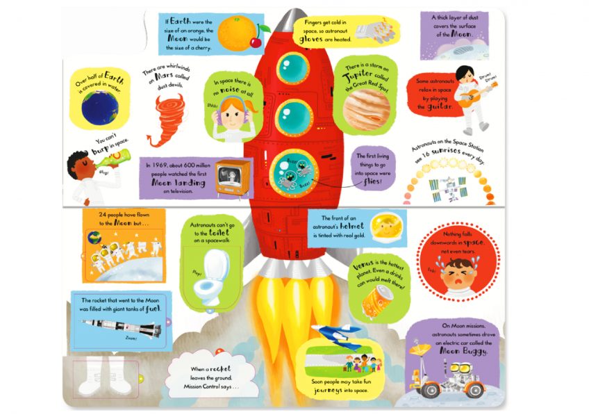 Super Space Fun Facts Poster