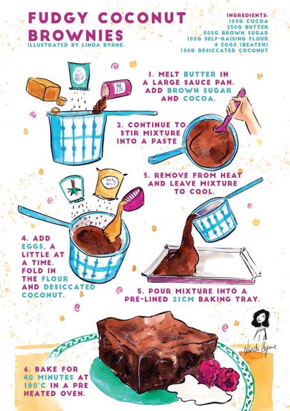 Illustrated Recipe Brownies