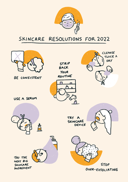 Skincare editorial illustrations