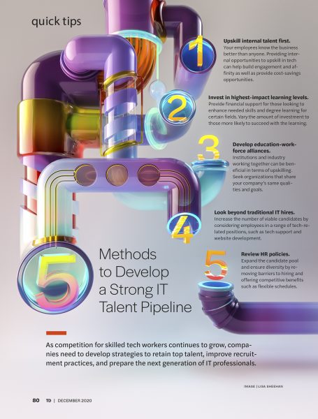 IT Talent pipeline Talent Development magazine