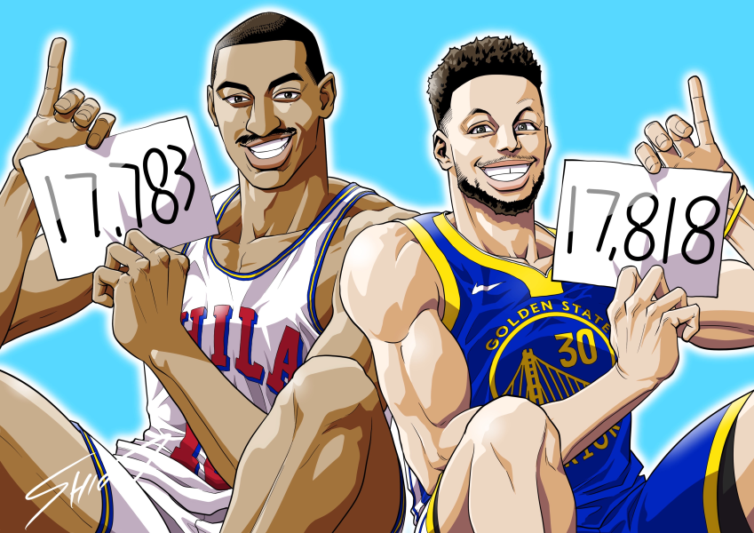 all-time scoring leaders in the NBA