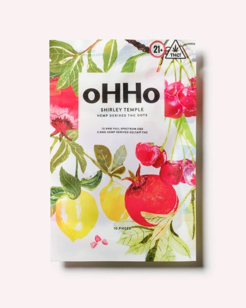 OHHO Packaging Design
