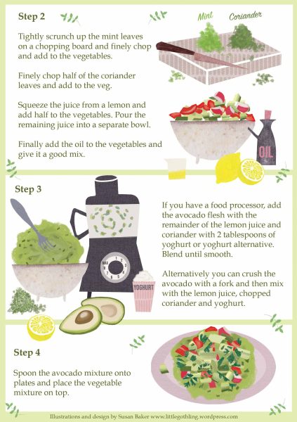 Avocado recipe