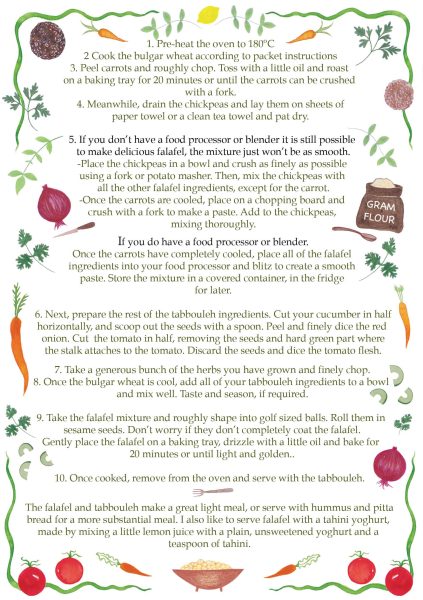 Tabbouleh recipe