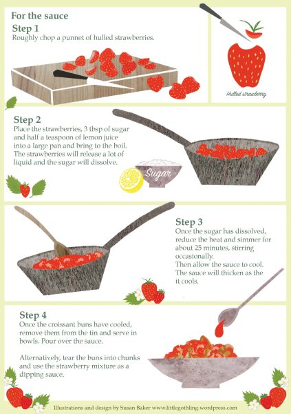 Strawberry recipe
