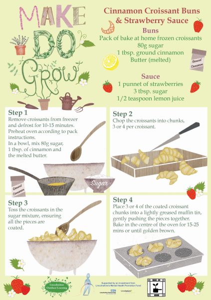 Strawberry recipe