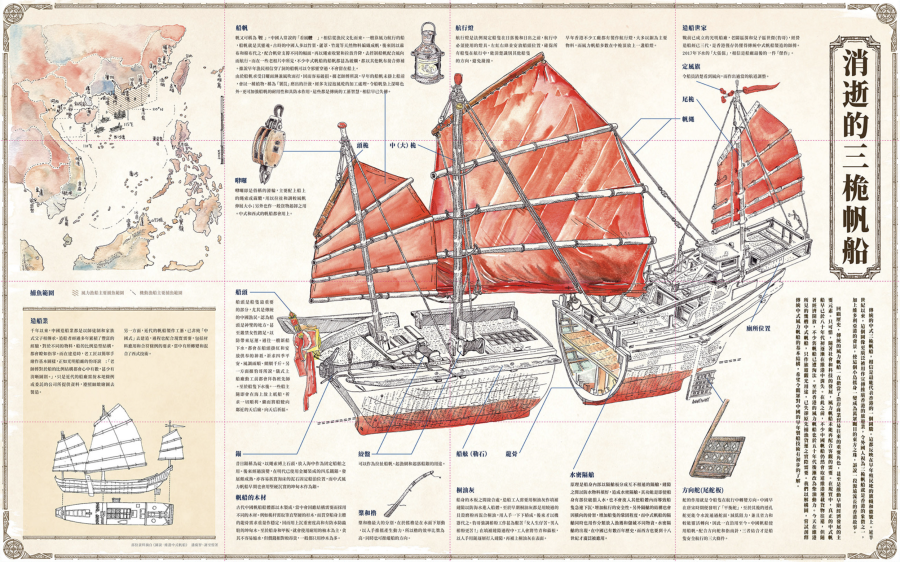 Hong Kong Junk Boat Structure