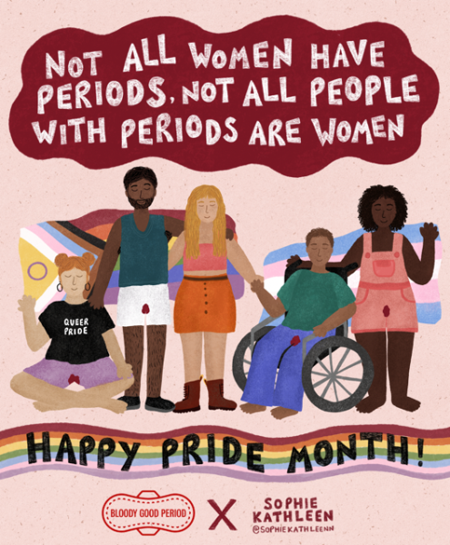 Period inclusivity illustration