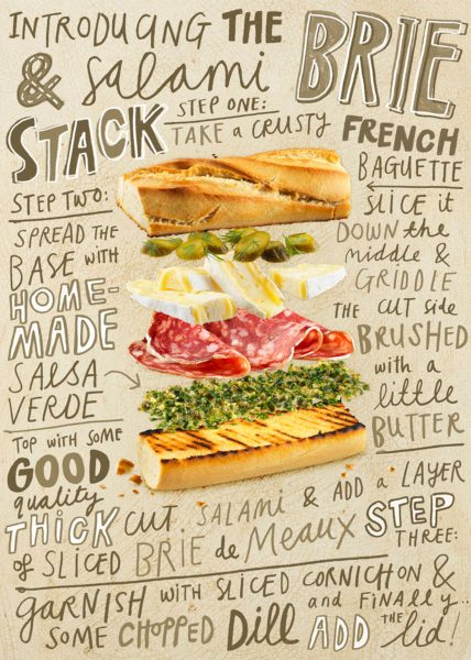 Illustrated Sandwich Recipe