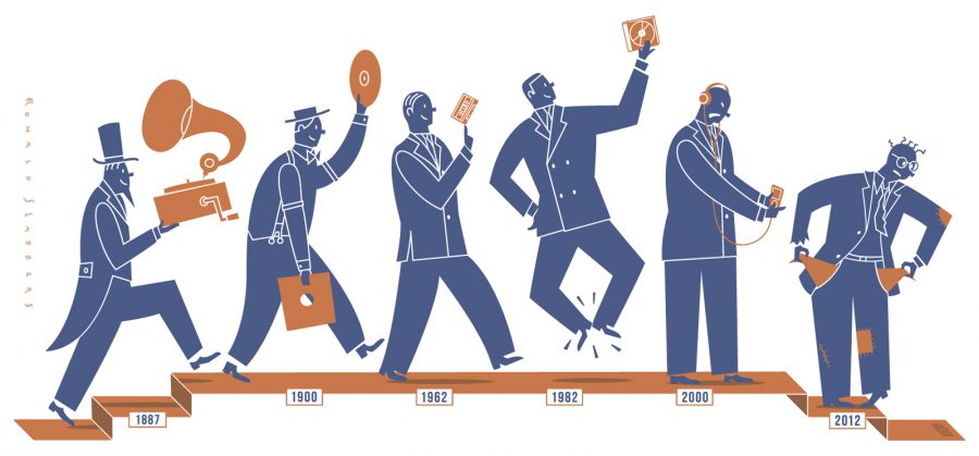 infographic: 'Evolution' or The lessons we should learn from the music industry'.