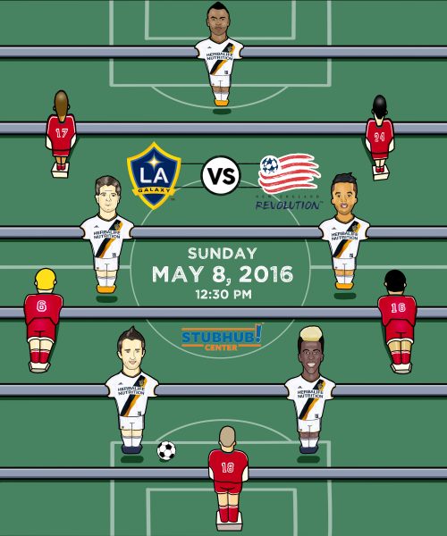 L.A. Galaxy Matchday Poster